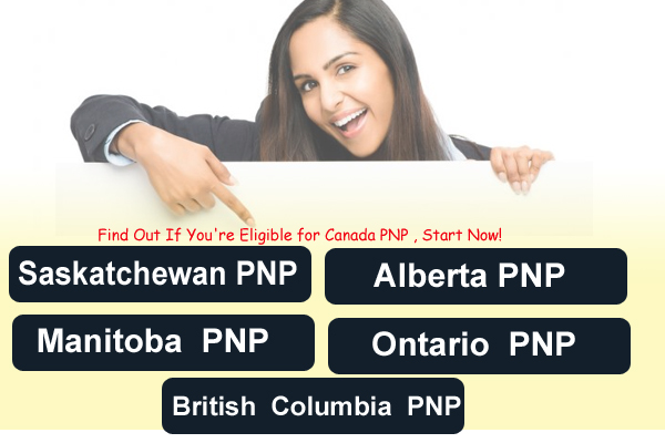 Canada Immigration Consultant in India