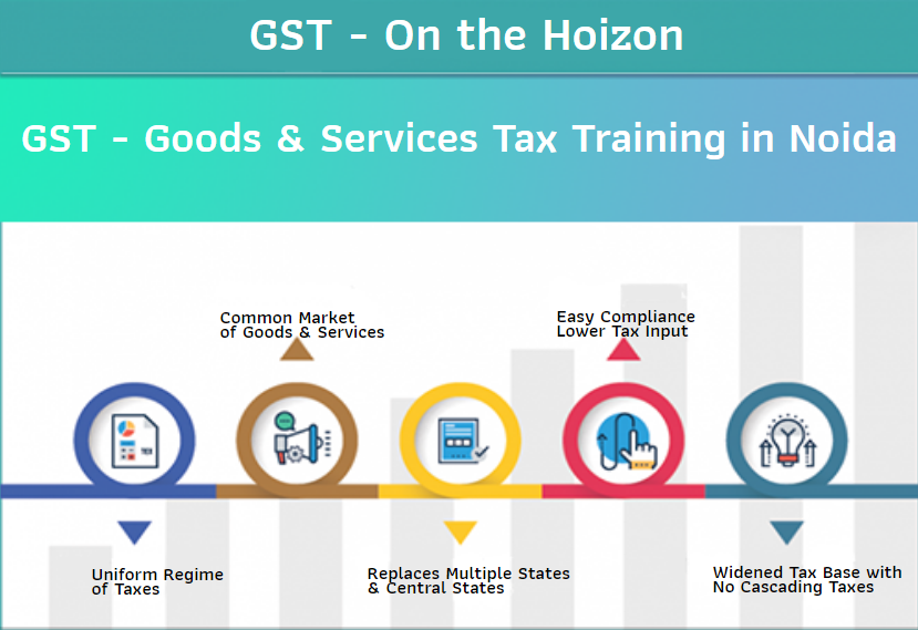 Taxation, ITR, GST Training Program in Noida, Ghaziabad, SLA Classes, SAP FICO Institute,