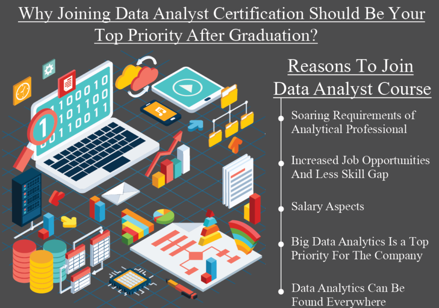 Online Live Data Analytics Training Course in Delhi, SLA Institute, 100% Job, Free Python, Power BI Classes,