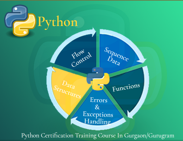 Business Analytics Certification Course, Saket, Delhi, SLA Data Analytics Course, SQL, Python Training,