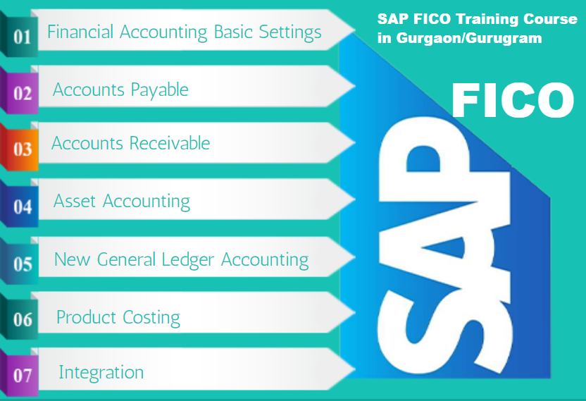 SAP FICO Course in  Delhi,  Tally, and GST, ITR Practical Course & HR Payroll Training till 31st Jan 23 Offer, 100% Job