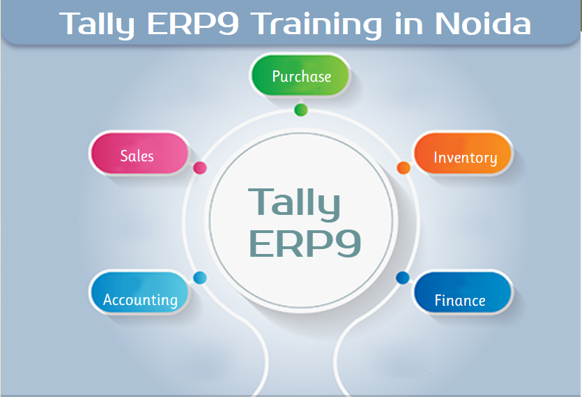 Tally Certification in Noida, Sector 62, Free SAP, GST, Excel Institute, SLA Accounting Classes,