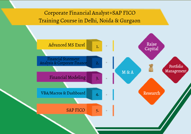 Financial Analyst Institute in Delhi, Jan 23 Offer, “SLA Consultants” Data Modelling Classes, Equity, Valuation, Corporate Finance Training,